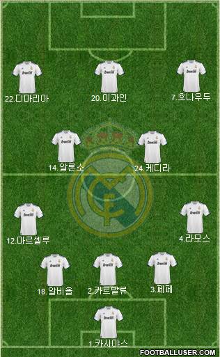 Real Madrid C.F. Formation 2011