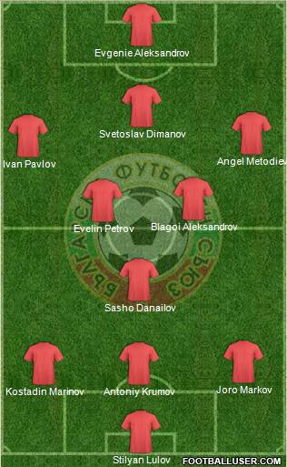 Bulgaria Formation 2011