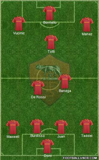AS Roma Formation 2011