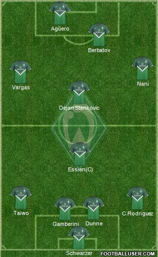 Werder Bremen Formation 2011