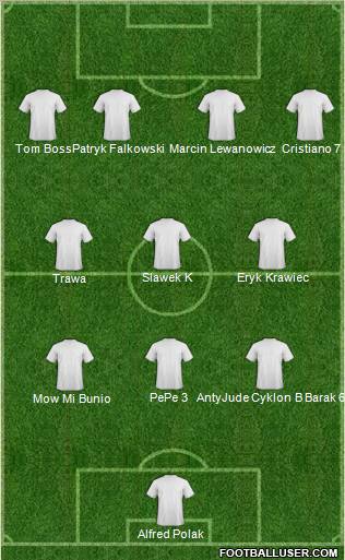Manchester United Formation 2011