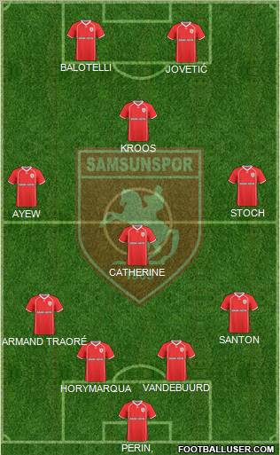 Samsunspor football formation