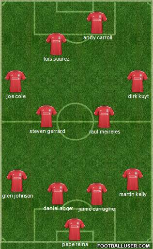Liverpool Formation 2011
