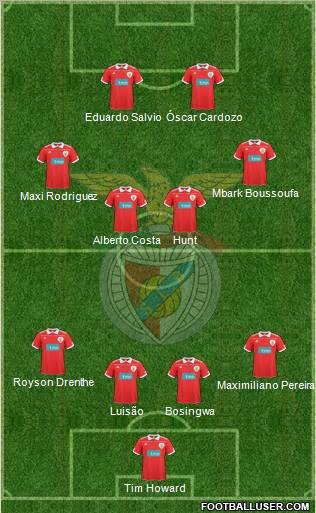 Sport Lisboa e Benfica - SAD Formation 2011
