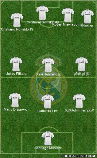 Real Madrid C.F. Formation 2011