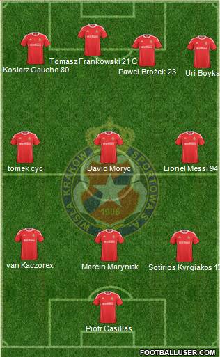 Wisla Krakow Formation 2011