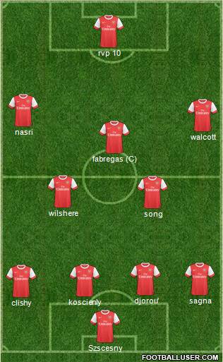Arsenal Formation 2011