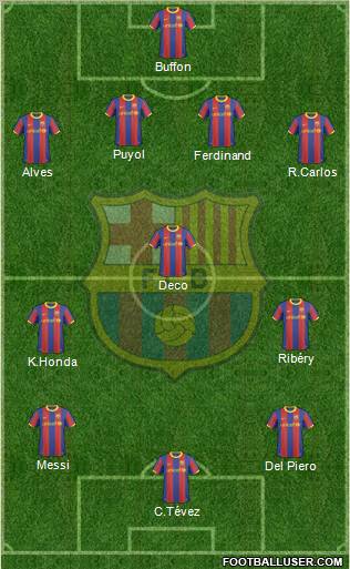 F.C. Barcelona Formation 2011