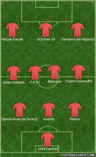 Manchester United Formation 2011