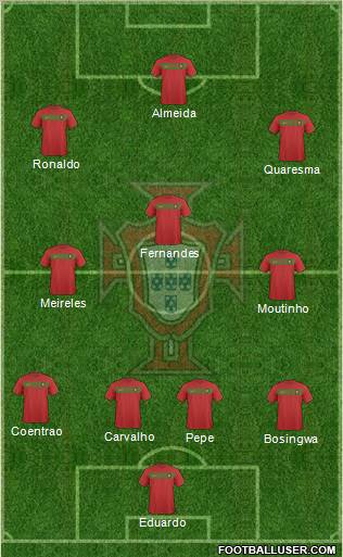 Portugal Formation 2011