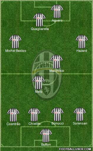 Juventus Formation 2011