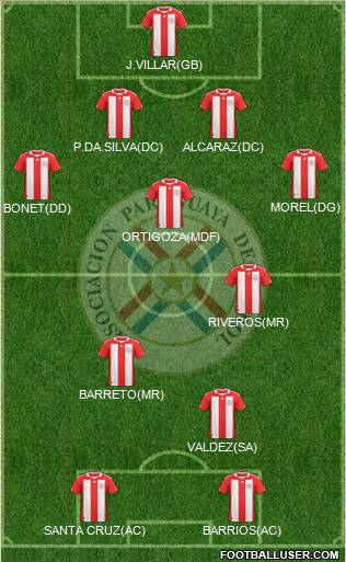 Paraguay Formation 2011