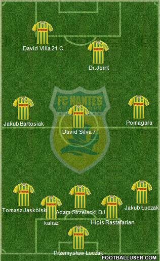 FC Nantes football formation