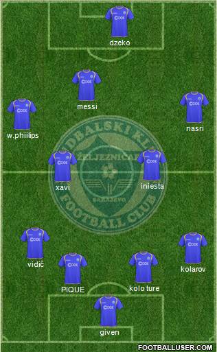 FK Zeljeznicar Sarajevo Formation 2011