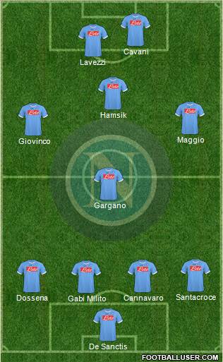 Napoli Formation 2011