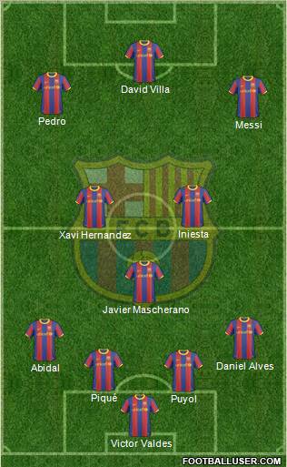 F.C. Barcelona Formation 2011