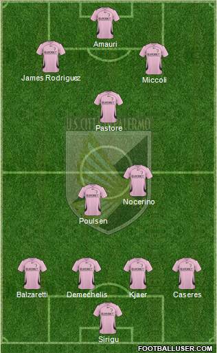 Città di Palermo Formation 2011