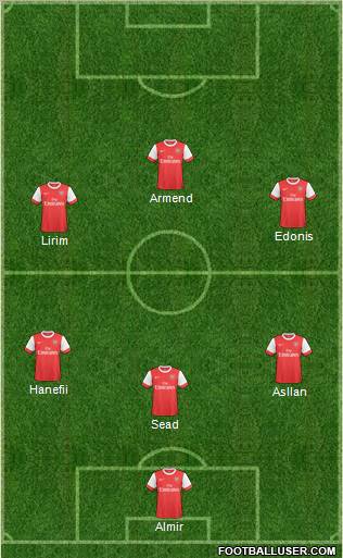 Arsenal Formation 2011