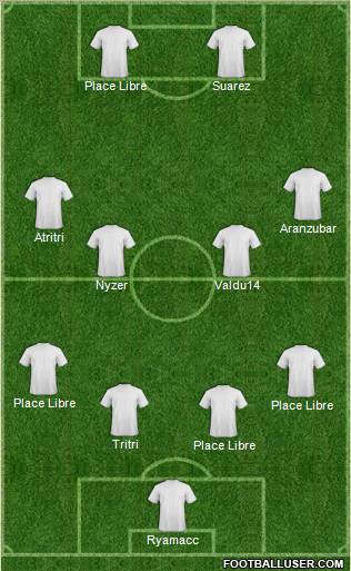 Dream Team Formation 2011