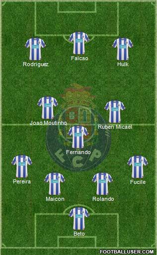 Futebol Clube do Porto - SAD Formation 2011