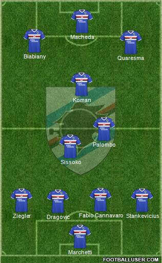 Sampdoria Formation 2011