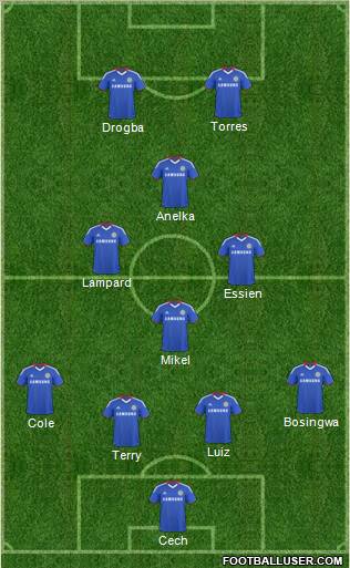 Chelsea Formation 2011