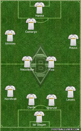 Borussia Mönchengladbach Formation 2011