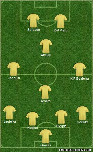 Uzbekistan Formation 2011