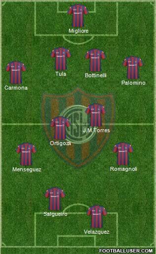 San Lorenzo de Almagro football formation