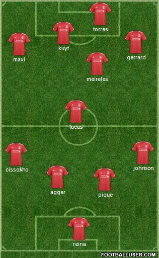 Liverpool Formation 2011