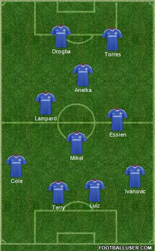 Chelsea Formation 2011