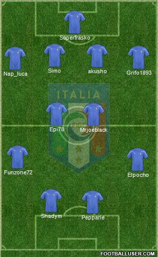 Italy Formation 2011