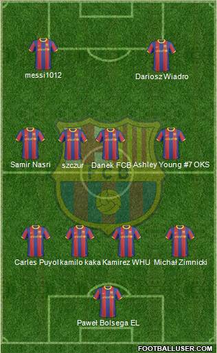 F.C. Barcelona Formation 2011