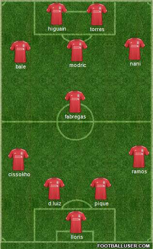 Liverpool Formation 2011