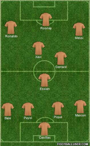 Dream Team Formation 2011