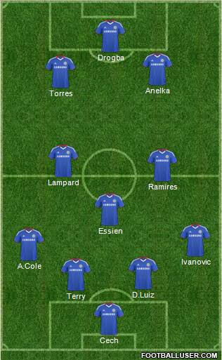 Chelsea Formation 2011