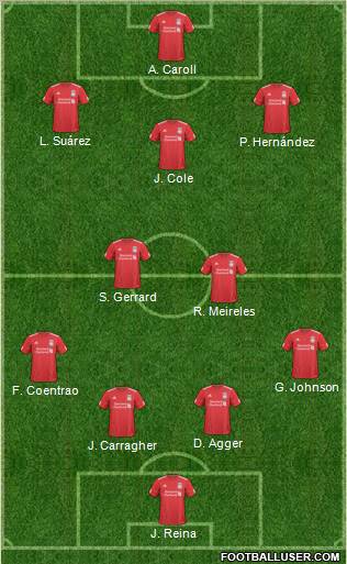 Liverpool Formation 2011