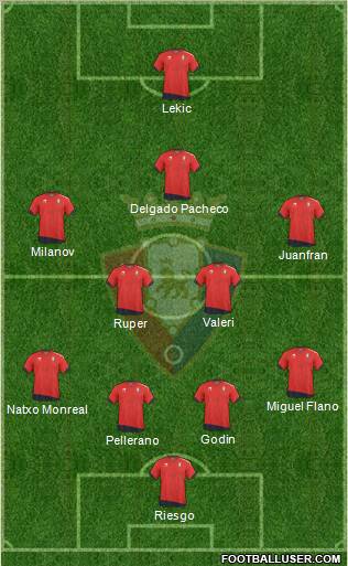 C. At. Osasuna Formation 2011