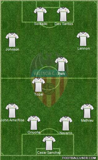 Valencia C.F., S.A.D. Formation 2011