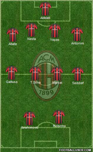 A.C. Milan Formation 2011
