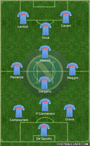 Napoli Formation 2011