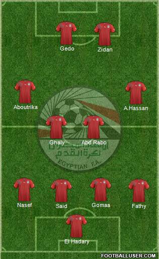 Egypt 4-4-2 football formation