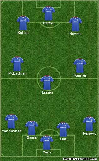 Chelsea Formation 2011