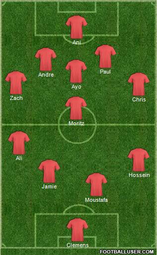Champions League Team Formation 2011