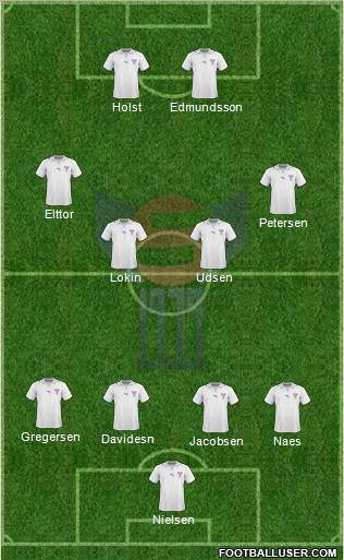 Faroe Islands Formation 2011