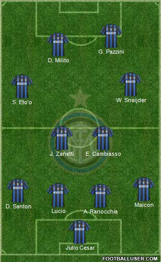F.C. Internazionale Formation 2011