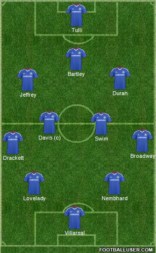 Chelsea Formation 2011