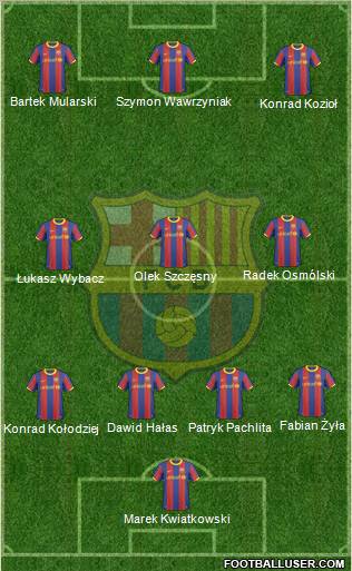 F.C. Barcelona Formation 2011