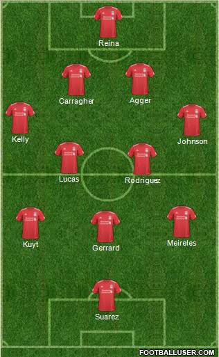 Liverpool Formation 2011