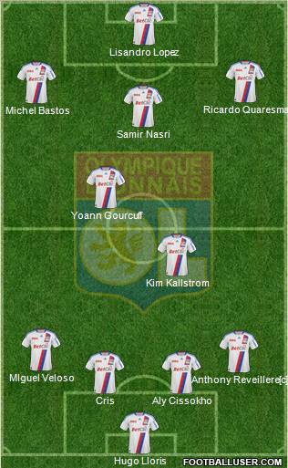 Olympique Lyonnais Formation 2011